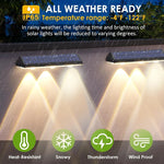 Solar Powered RGB Spotlight