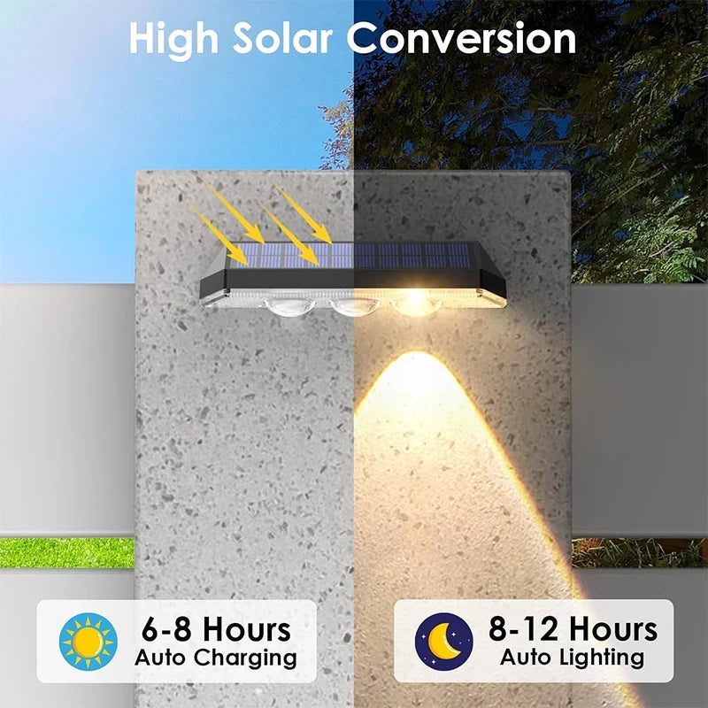 Solar Powered RGB Spotlight